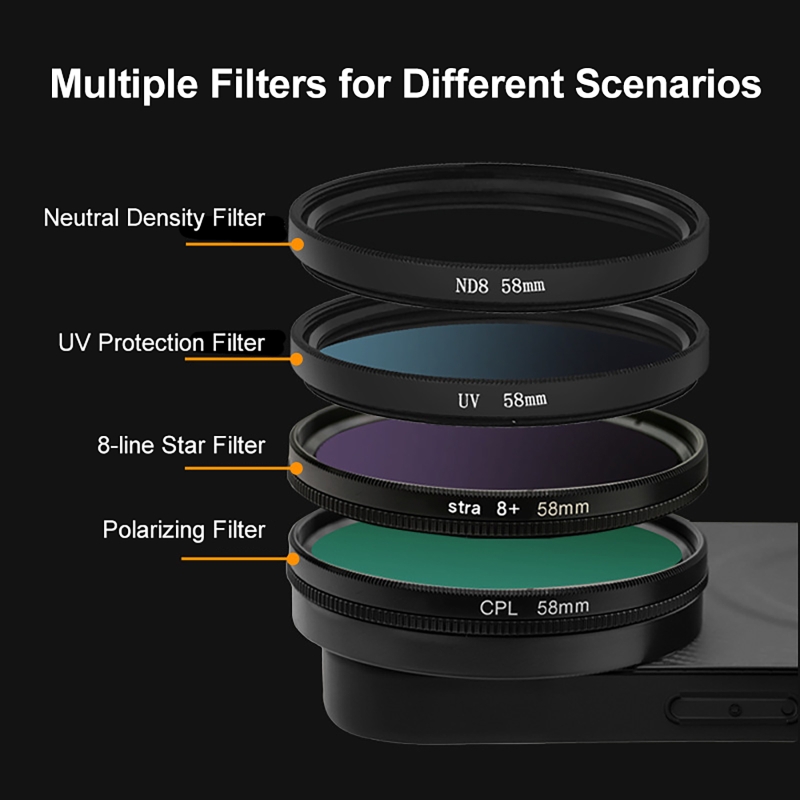 4 in 1 Lens 58mm Mobile Phone  - Phone Cases With Pictures review and price