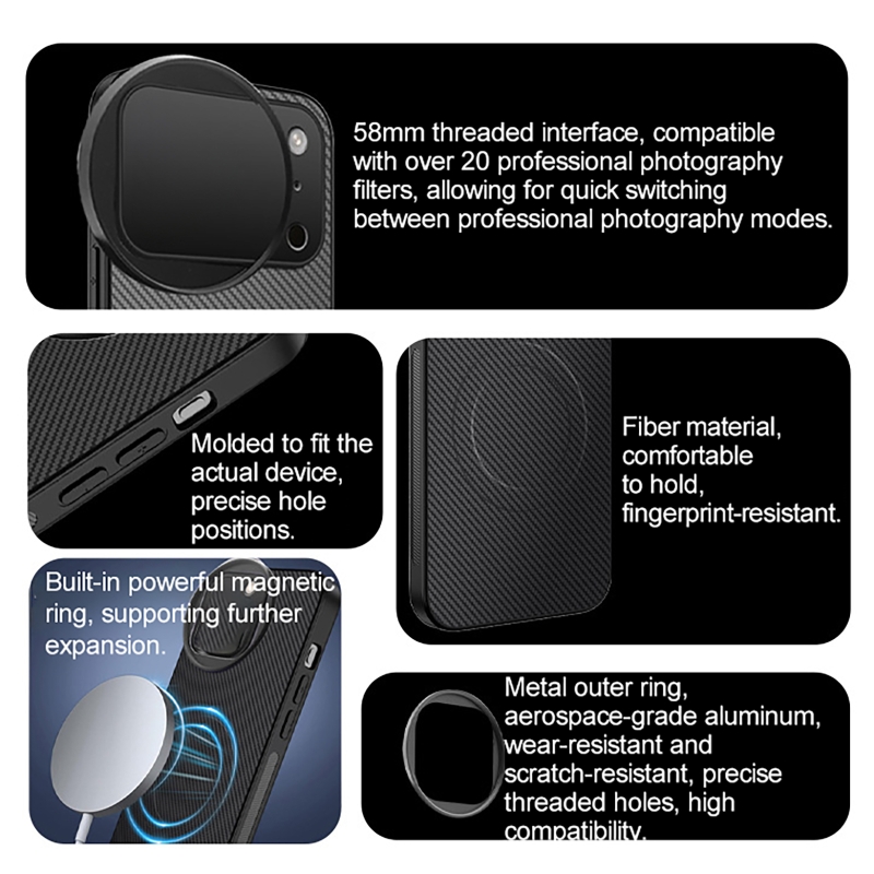 4 in 1 Lens 58mm Mobile Phone  - Phone Cases With Pictures review and price